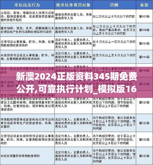 新澳2025年最新版,新澳2025年最新版，塑造未来的蓝图