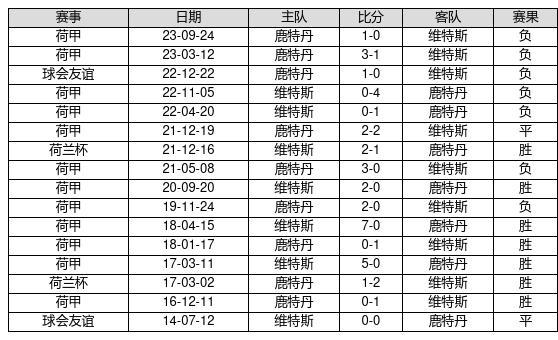 2025新奥历史开奖记录49期香港,探索香港新奥历史开奖记录，第49期的独特魅力与未来展望（关键词，2025）