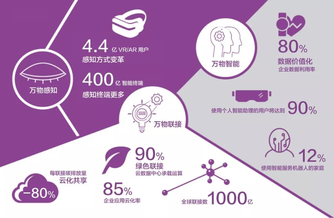 2025年7777788888新版跑狗图,探索未来跑狗图，2025年新版跑狗图77777与88888的神秘结合