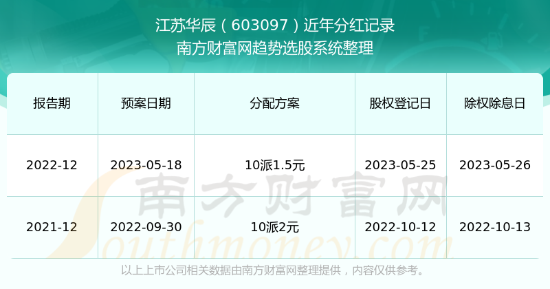 2025新奥历史开奖记录93期,探索新奥历史，2025年开奖记录中的第93期奥秘