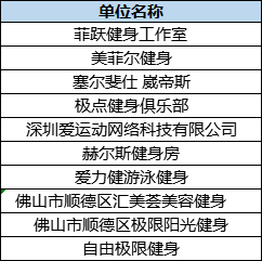 2025新澳精准资料免费,探索未来，2025新澳精准资料免费共享时代