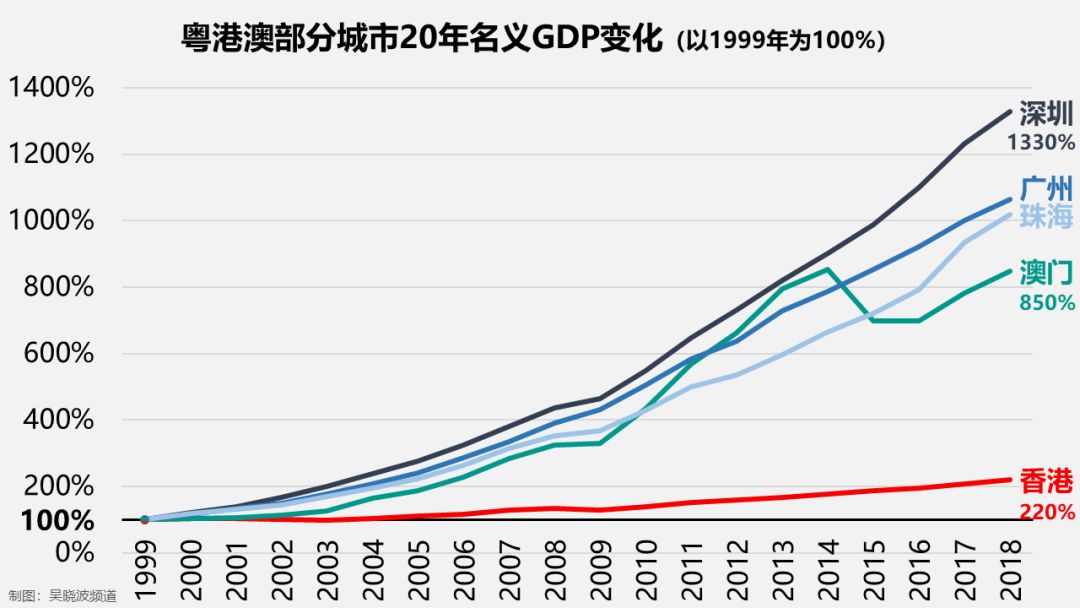 老澳门开奖结果 开奖记录20,老澳门开奖结果及开奖记录探析（20年回顾）