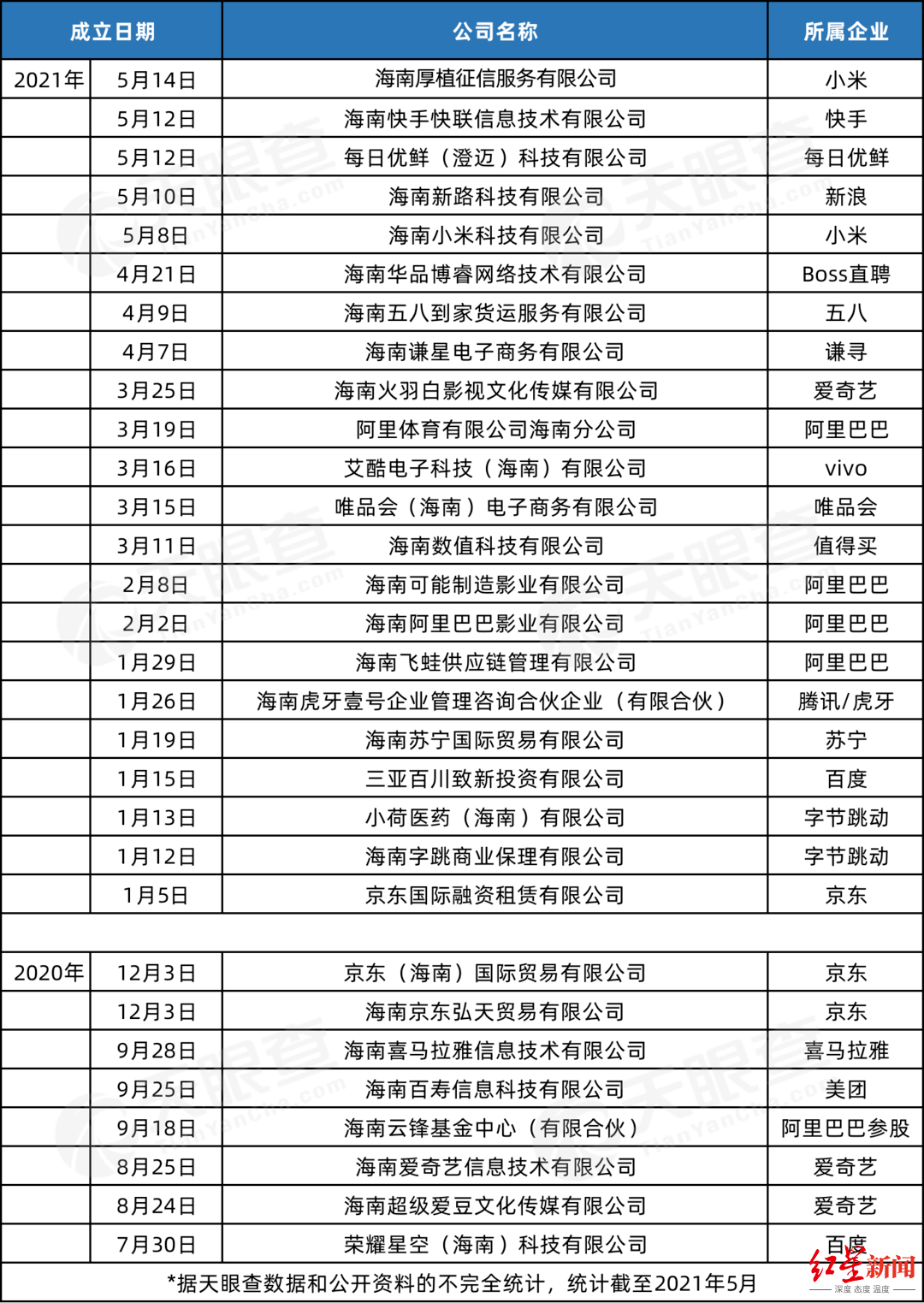 新澳精准资料网址,新澳精准资料网址，探索与解析