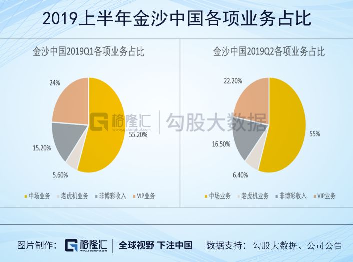 香港和澳门开奖结果,香港与澳门开奖结果，历史、现状与展望