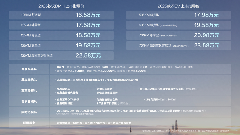 新奥2025年免费资料大全,新奥2025年免费资料大全，深度探索与前瞻展望