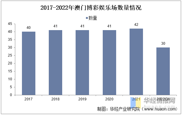 新澳门资料大全正版资料,新澳门资料大全正版资料，探索与解读