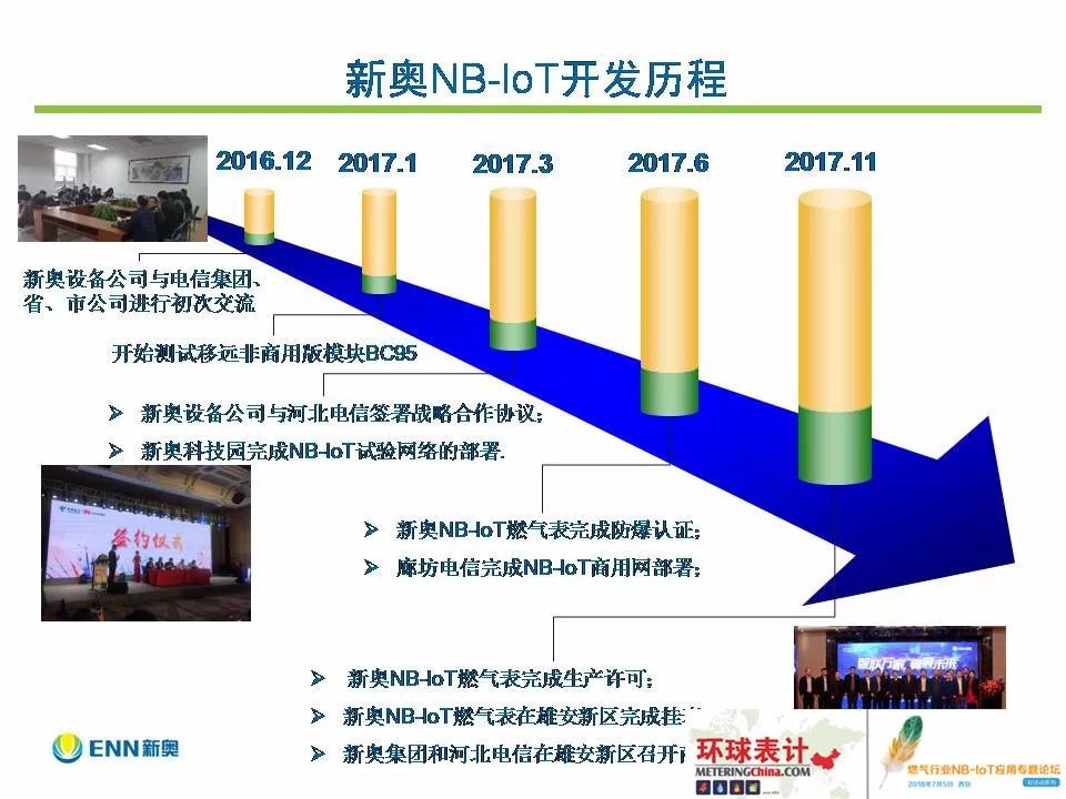 2025新奥精准正版资料,探索未来，2025新奥精准正版资料的价值与影响