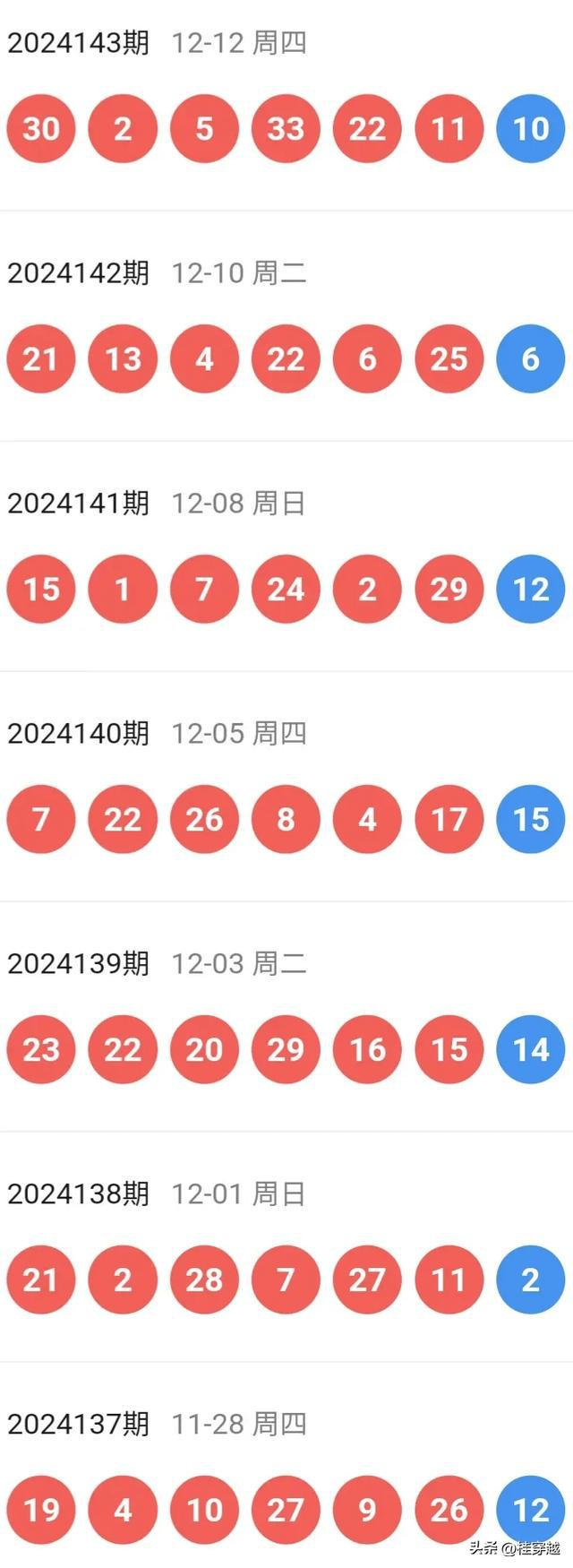 2025特马今晚开奖,关于今晚特马开奖的探讨与期待