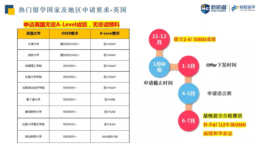 新澳最新最快资料新澳85期,新澳最新最快资料新澳85期详解