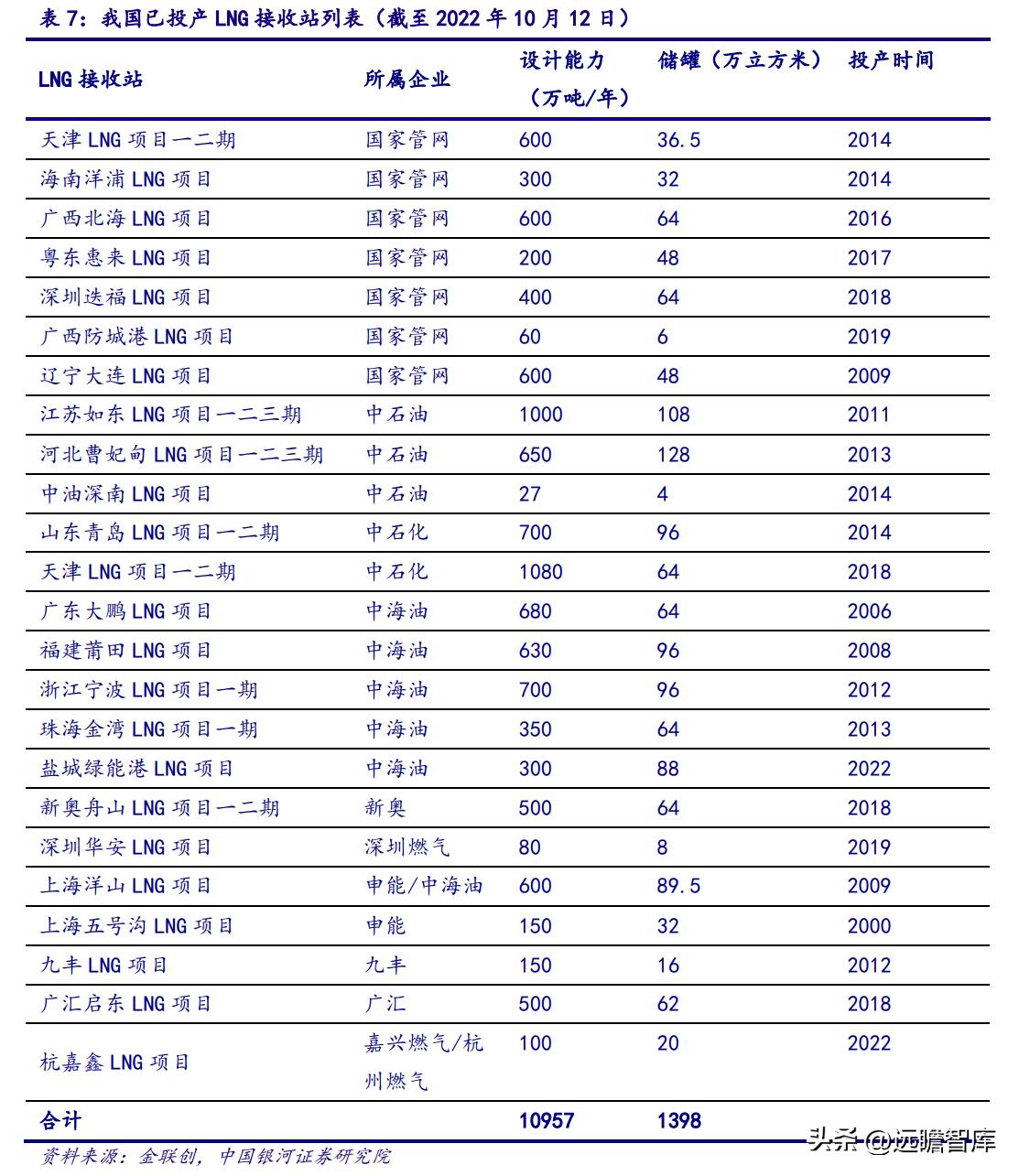 新奥2025年免费资料大全,新奥2025年免费资料大全，探索未来，共享知识财富