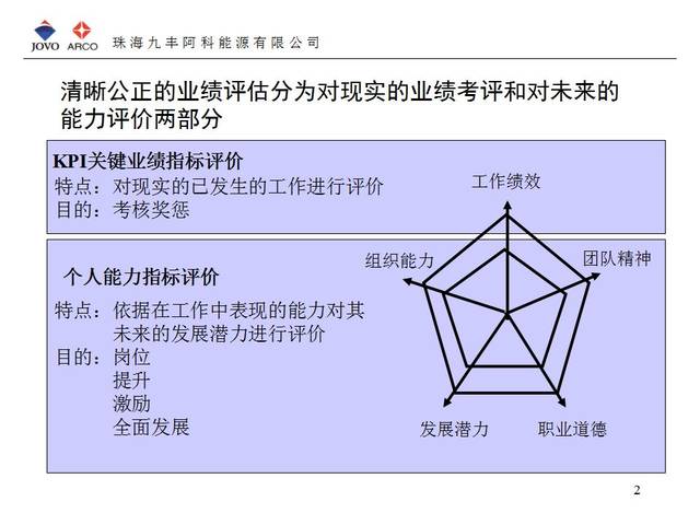 118免费正版资料大全,探索118免费正版资料大全的世界，资源丰富，助力个人与企业的成长