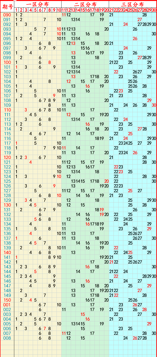 2025年新澳门生肖走势图,探索未来，2025年新澳门生肖走势图