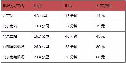 2025新奥全年资料免费大全,探索未来，2025新奥全年资料免费大全