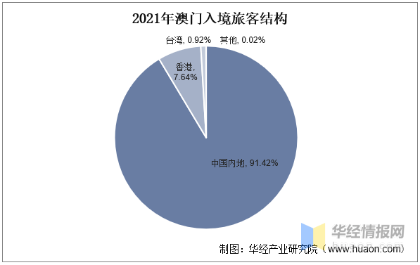 2025澳门开奖结果记录,澳门彩票开奖结果记录，探索与解析（2025年开奖结果记录）