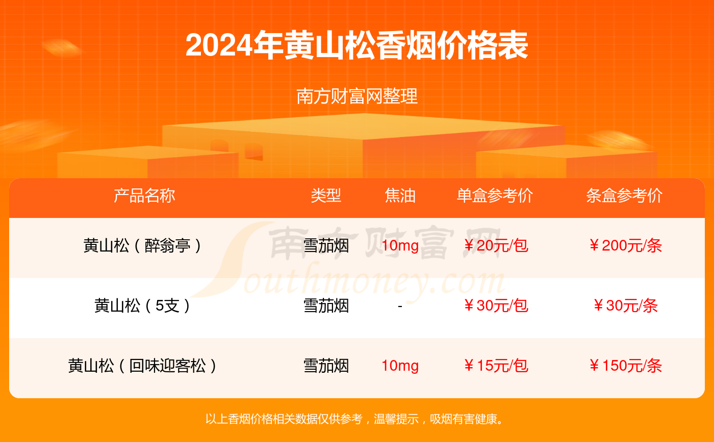 2025管家婆一码一肖资料,关于2025管家婆一码一肖资料的探讨