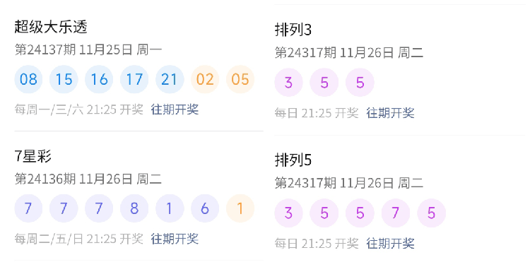 新澳门今天开奖结果查询表最新,新澳门今天开奖结果查询表最新——彩票背后的故事与探索