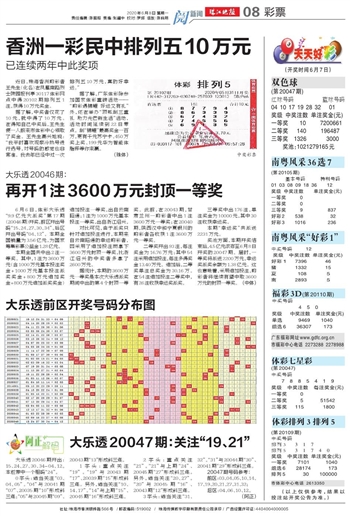 2025年天天开好彩资料56期,探索未来幸运之路，2025年天天开好彩资料第56期解读