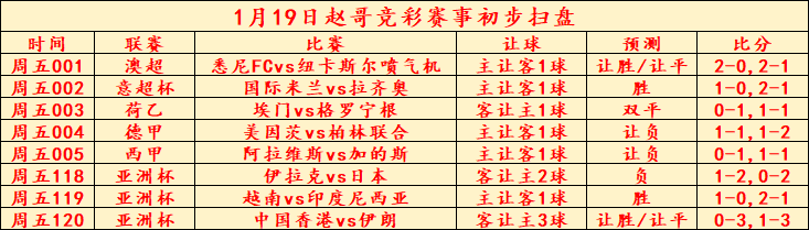 香港免费六会彩开奖结果,香港免费六会彩开奖结果，探索与解析