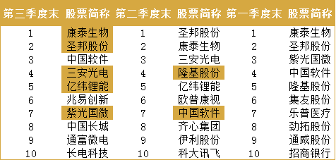 澳门平特一肖100中了多少倍,澳门平特一肖100倍收益揭秘，揭秘中奖背后的故事与数字逻辑