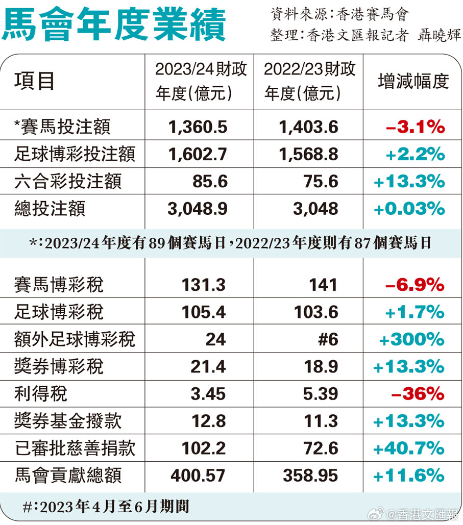 看香港正版精准特马资料,探索香港正版精准特马资料的深度价值